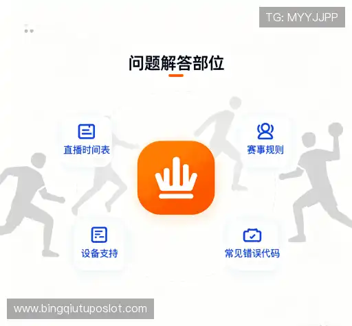 疑问解答库